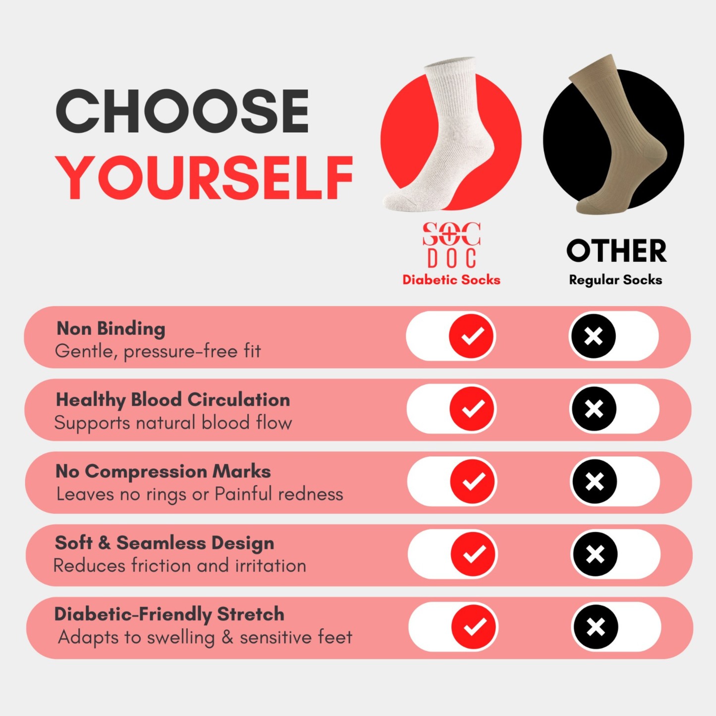 Multi-Color 12-Pair Diabetic CREW Socks, Non-Binding Comfort for Everyday Wear, Men & Women - SOC DOC